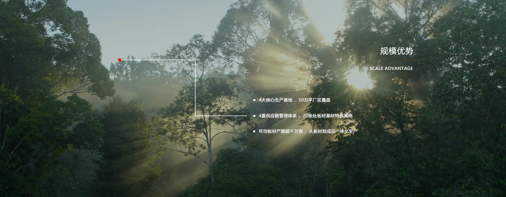 H6黄金城板材厂家规模